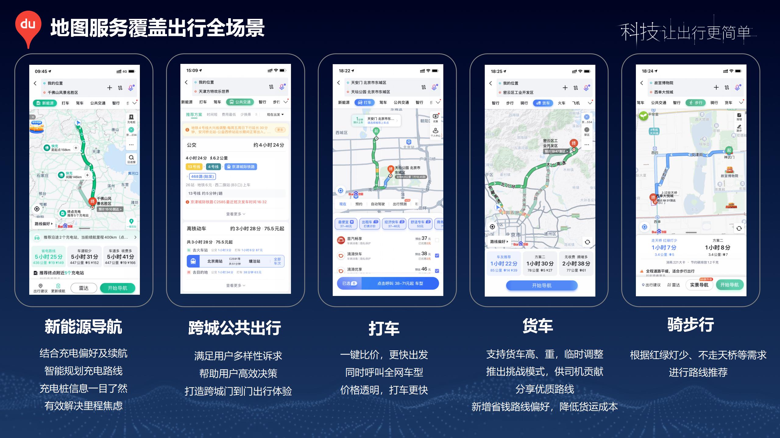 百度地图