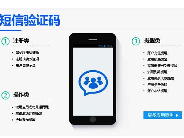 手机短信服务商忙是怎么回事的简单介绍