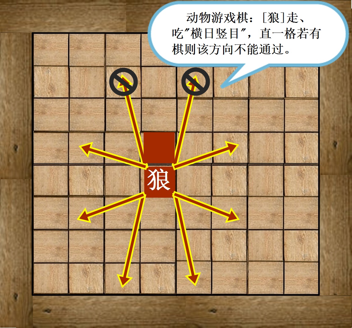 动物棋