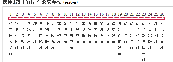  p data-id="gnfk9gti1u">天津公交快速1路是一条公交线路,隶属于 a