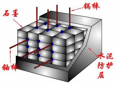 核反应_百度百科