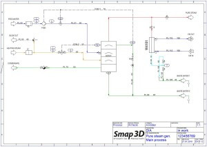 smap3d_百度百科