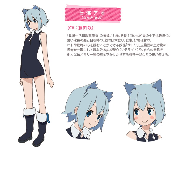 藤田咲