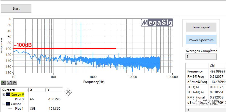 边干边学AudioExpert – 理解THD与THD+N_百科TA说