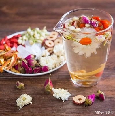代茶饮，为什么是非茶之茶？代茶饮并非是现代人的发明哦！_百科TA说