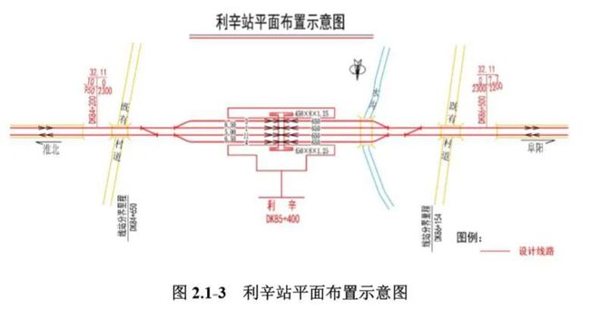  p data-id="gn14wm1iok">利辛高铁站是 a target="_blank" href="