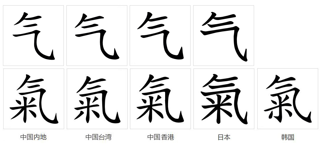 气（汉语汉字）_百度百科