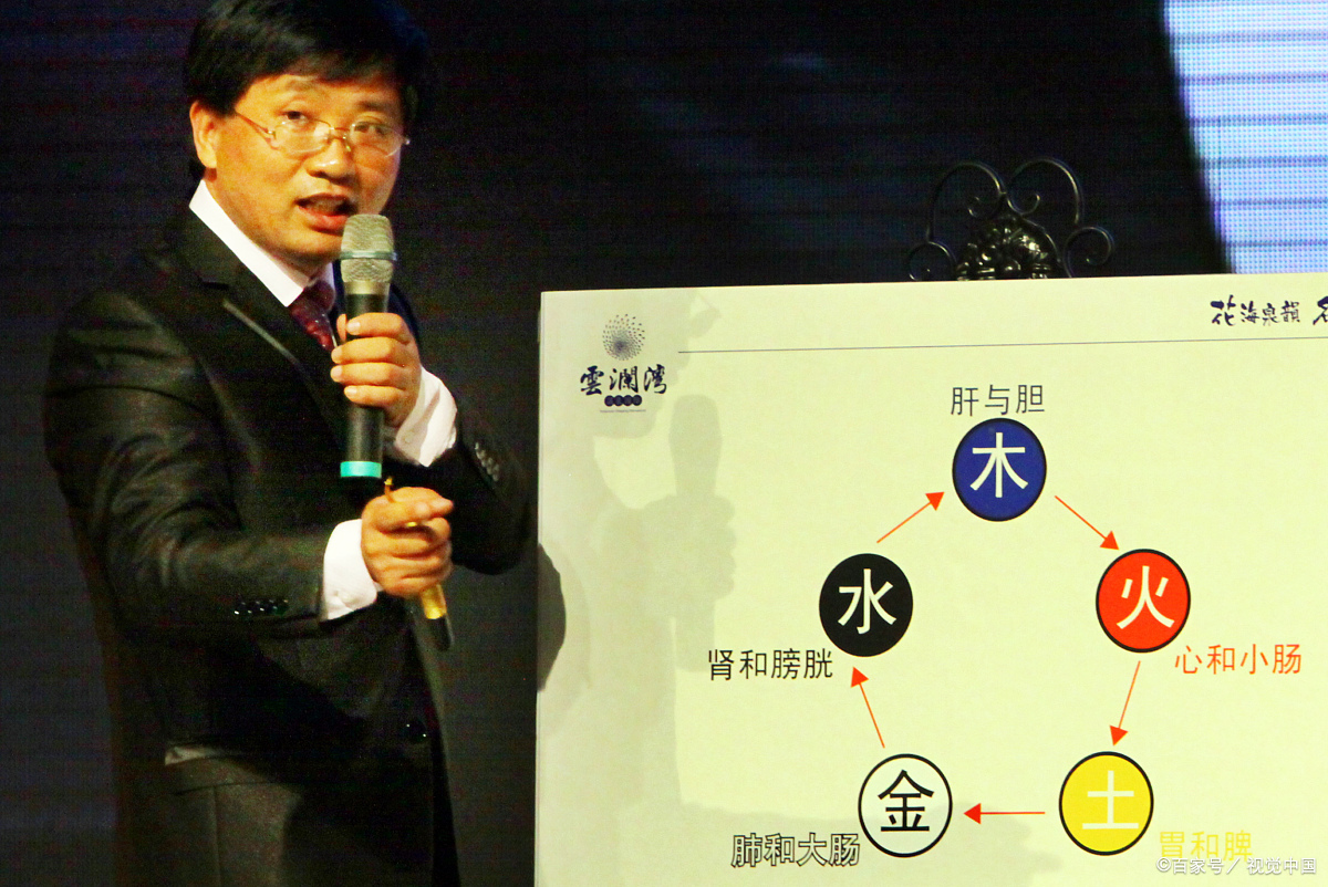 战国时代阴阳家重要代表，大九州说与五德终始说创立者——邹衍_百科TA说