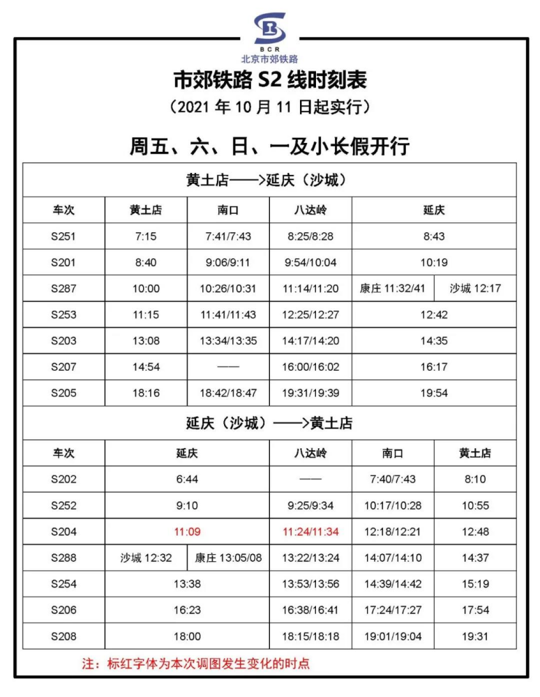 北京市郊铁路S2线_百度百科