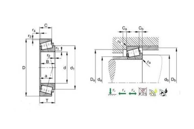 fag t5ed065圆锥滚子轴承