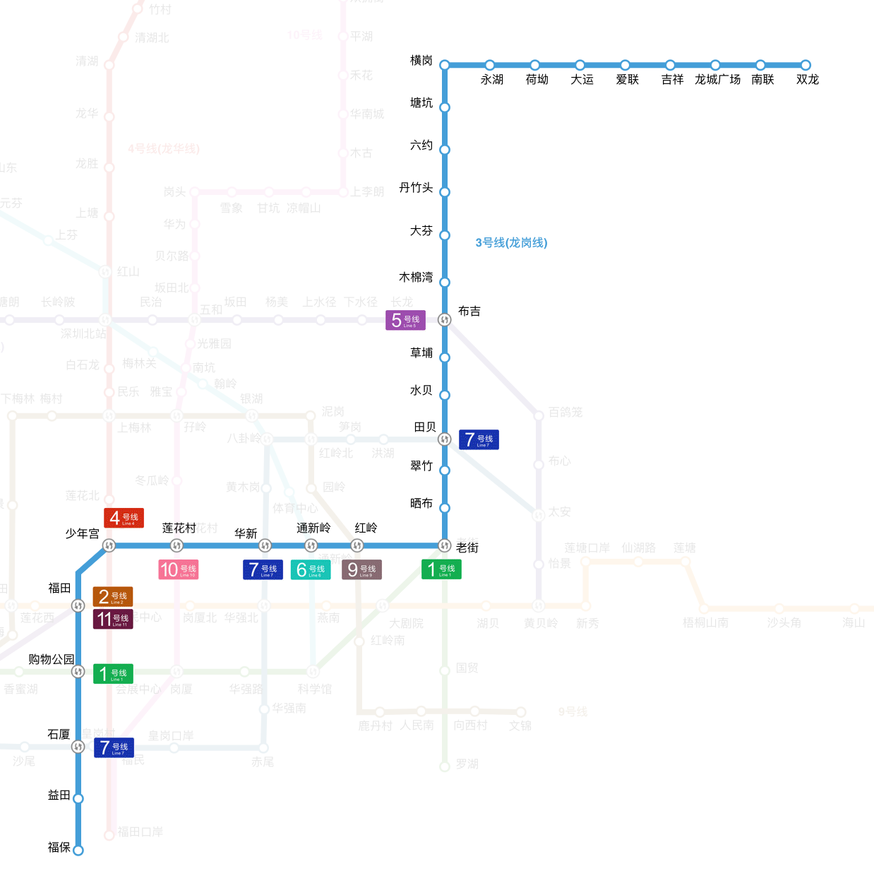 深圳地铁3号龙岗线