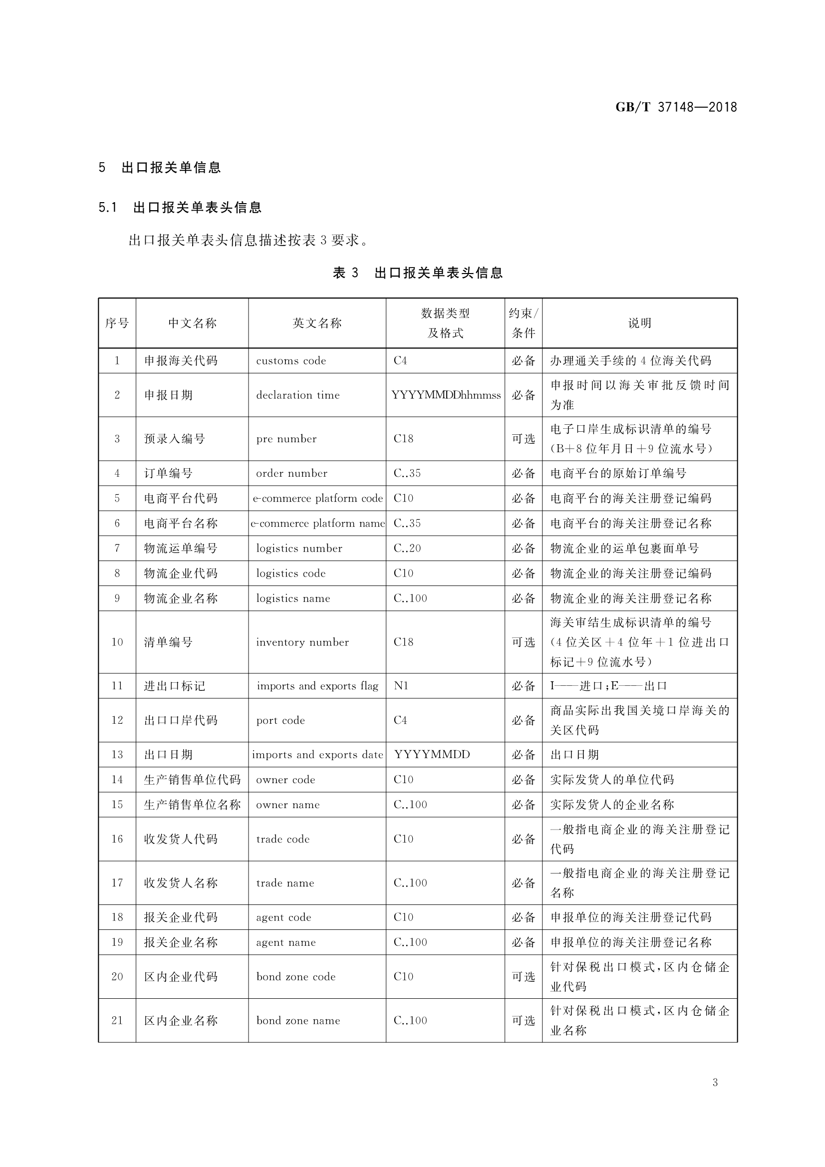  p>《跨境电子商务电子报关单基础信息描述》(gb/t 37147-2018)是2019