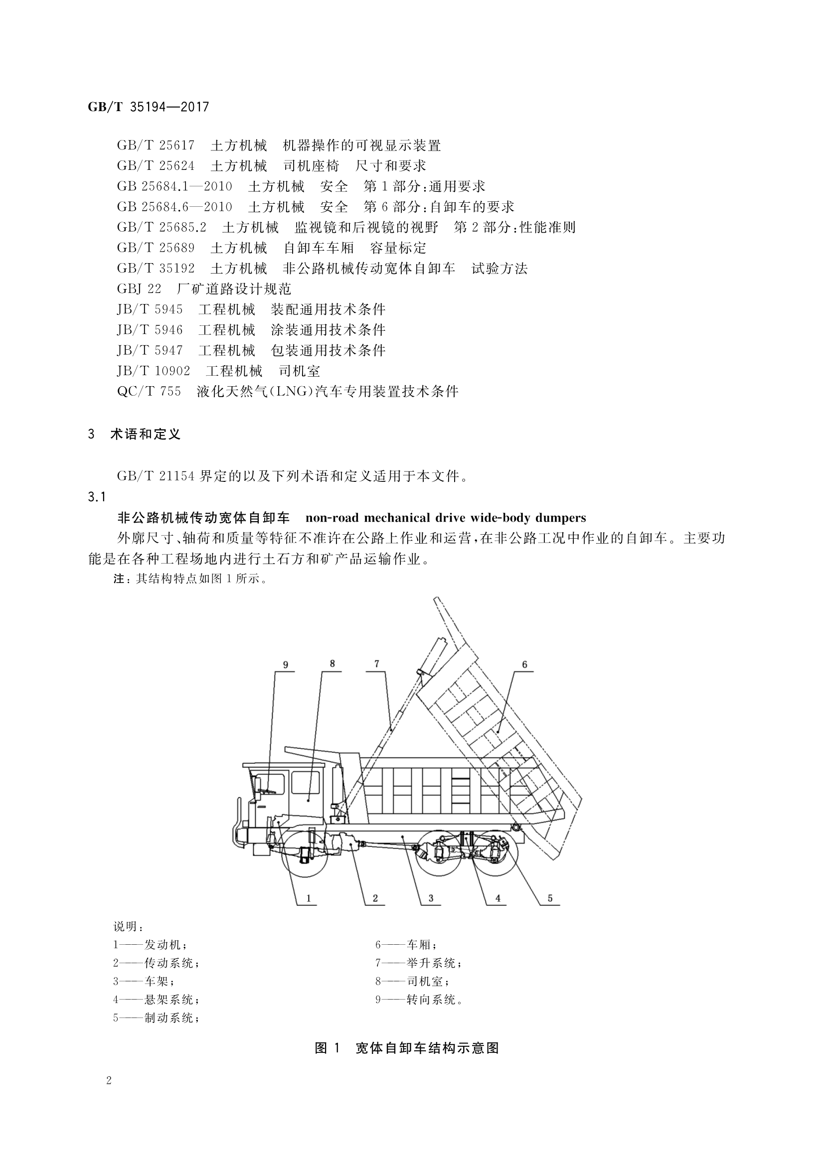 土方机械—非公路机械传动宽体自卸车—技术条件