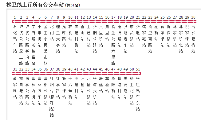 上海公交松卫线