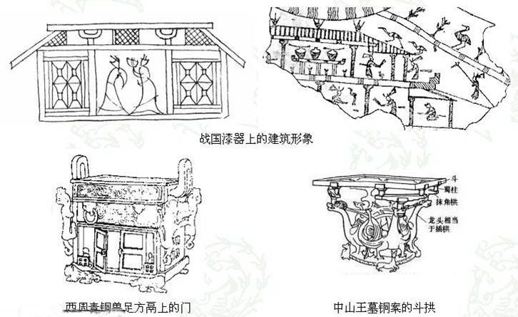 wfgz8bzo">先秦建筑指 a target="_blank" href="/item/秦朝/195083"