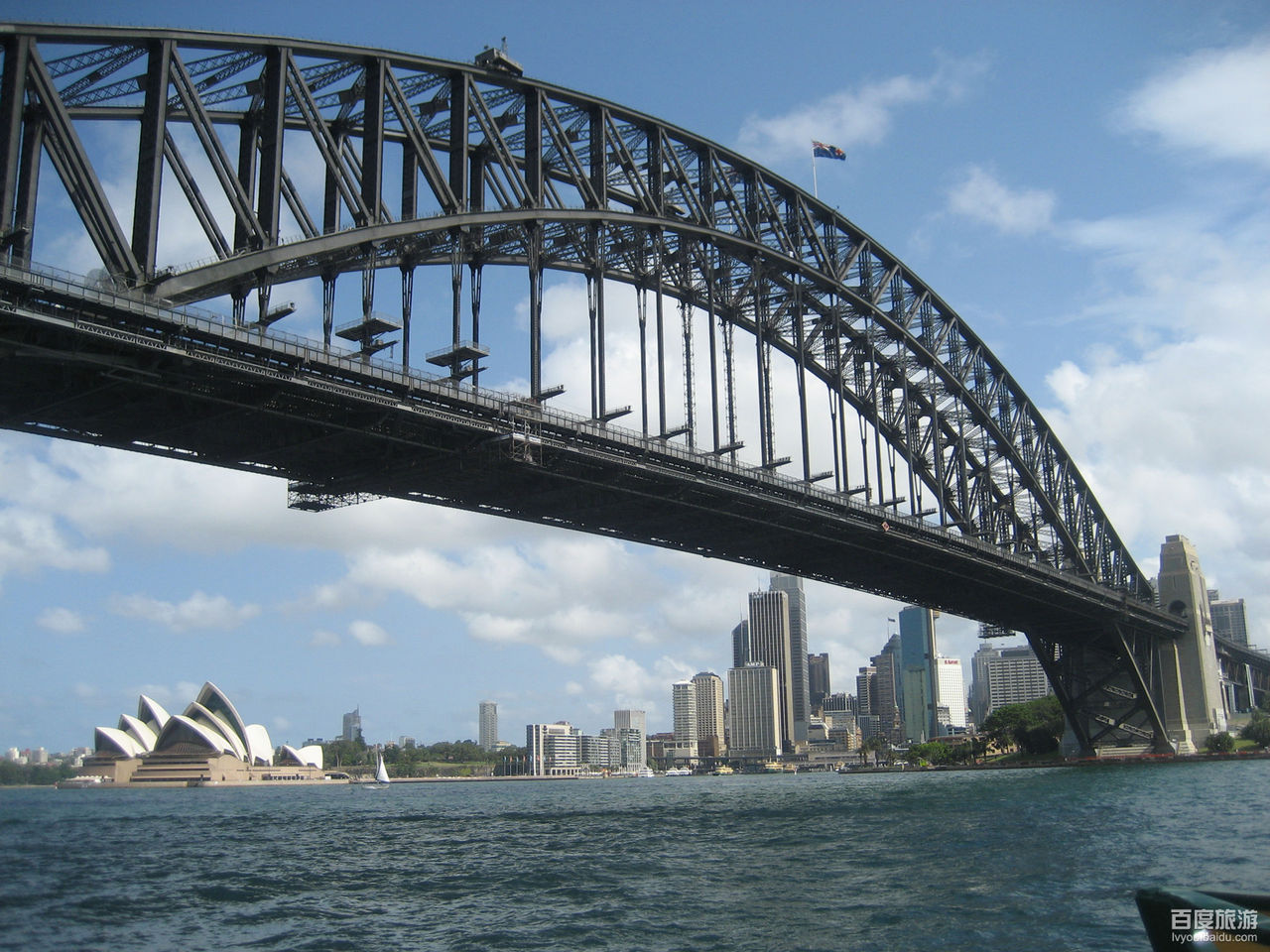 sydney harbour bridge