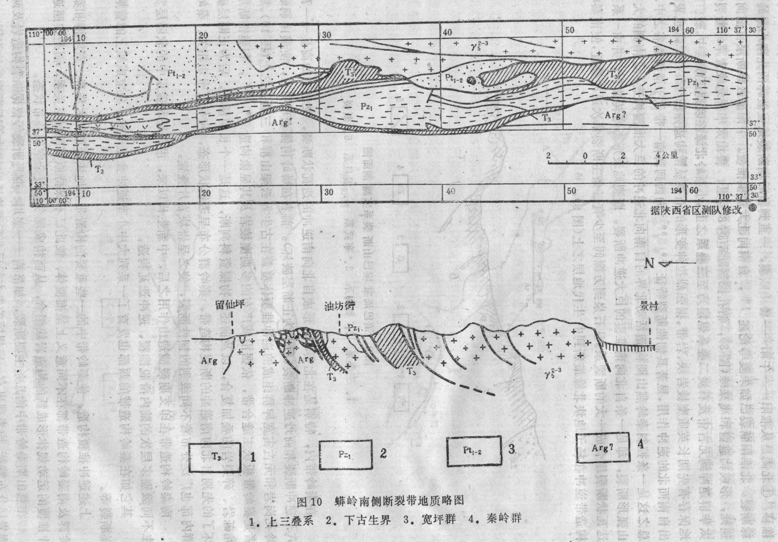 扬子断块