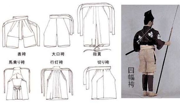 纹付羽织袴_百度百科