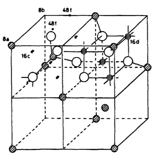 反尖晶石型结构