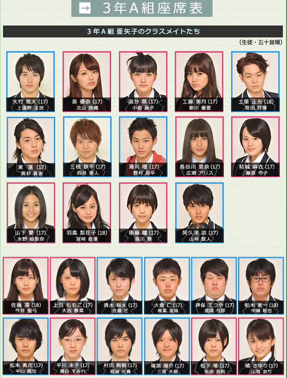 《35岁的高中生》是 a href="#" data-lemmaid="10627489">日本电视台