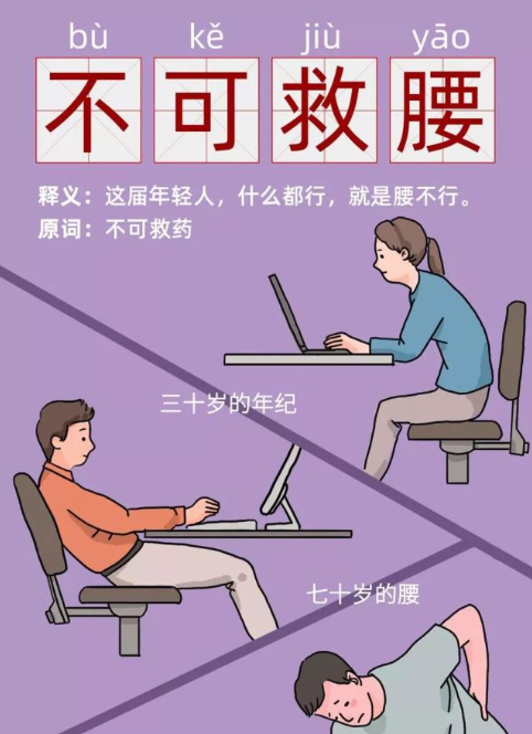 原词为"不可救药",指因长时间保持不正确的坐姿,站姿,瘫姿导致腰不好