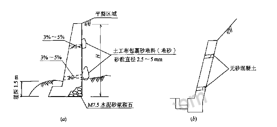 挡土墙排水设施