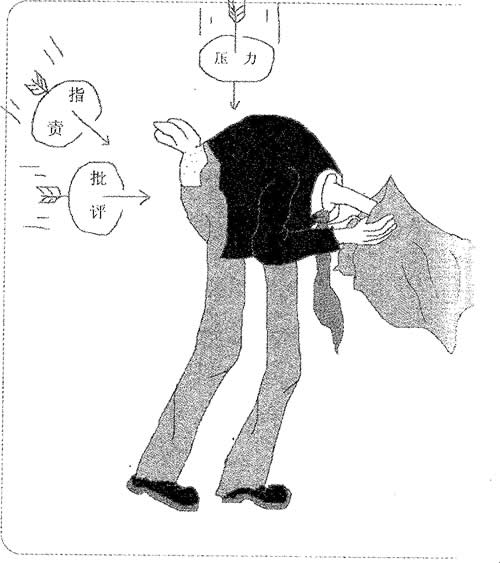 眼不见为净