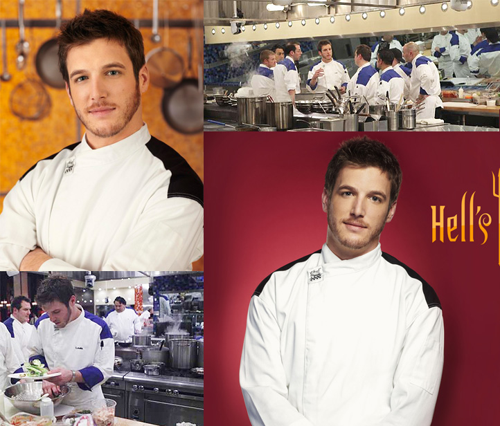 地狱厨房第八季