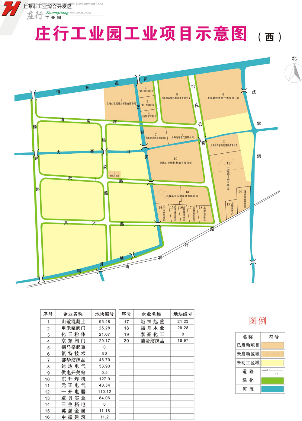 奉贤庄行镇
