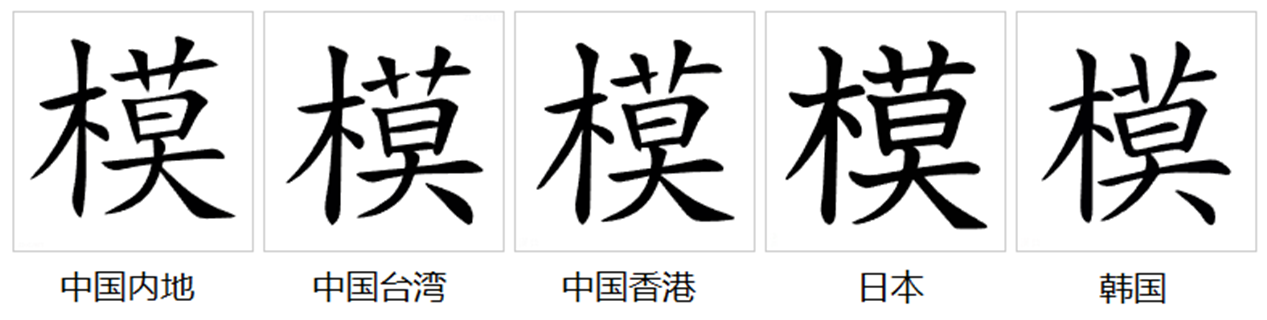 class="ref" data-ctrid="t60goatooqhz">模(拼音:mó,mú)是汉语一级