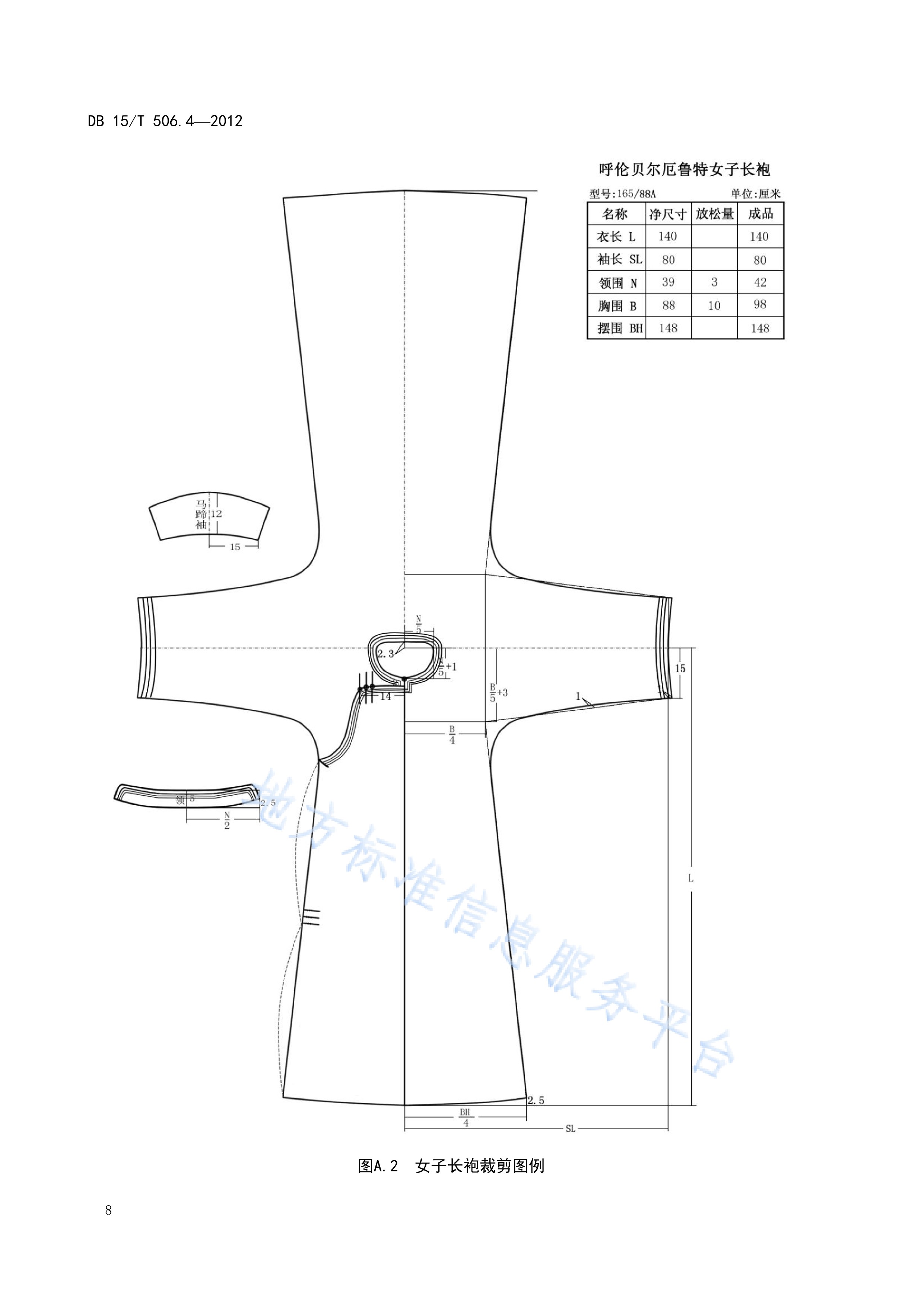  p>《蒙古族服饰—第4部分:呼伦贝尔厄鲁特服饰》(db15/t 506.