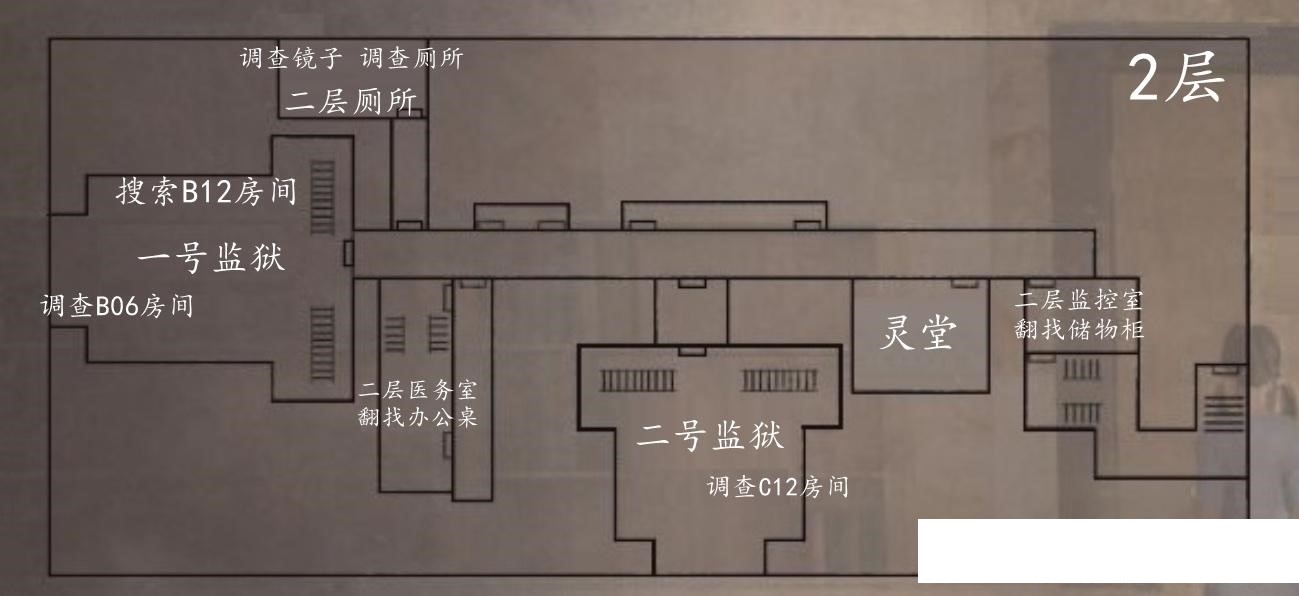 恐惧之间