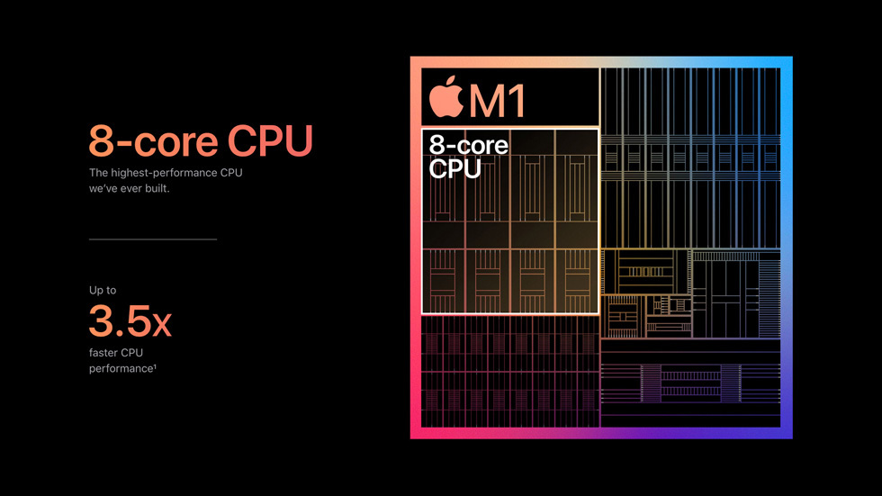 Apple M1_百度百科