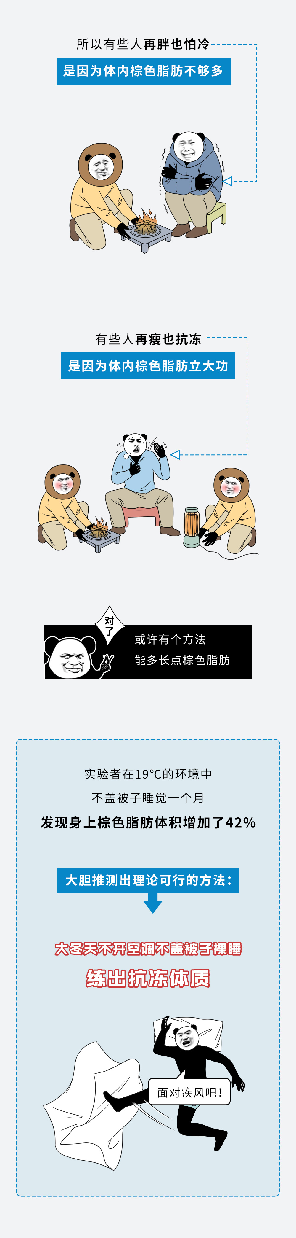 怕冷的人和抗冻的人，身体究竟有啥区别？_百科TA说