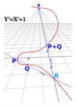 PlanetMath_百度百科