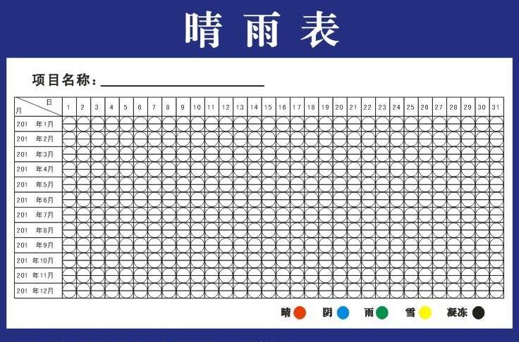  p>晴雨表有5种含义,其中最普遍的意思就是气压计.