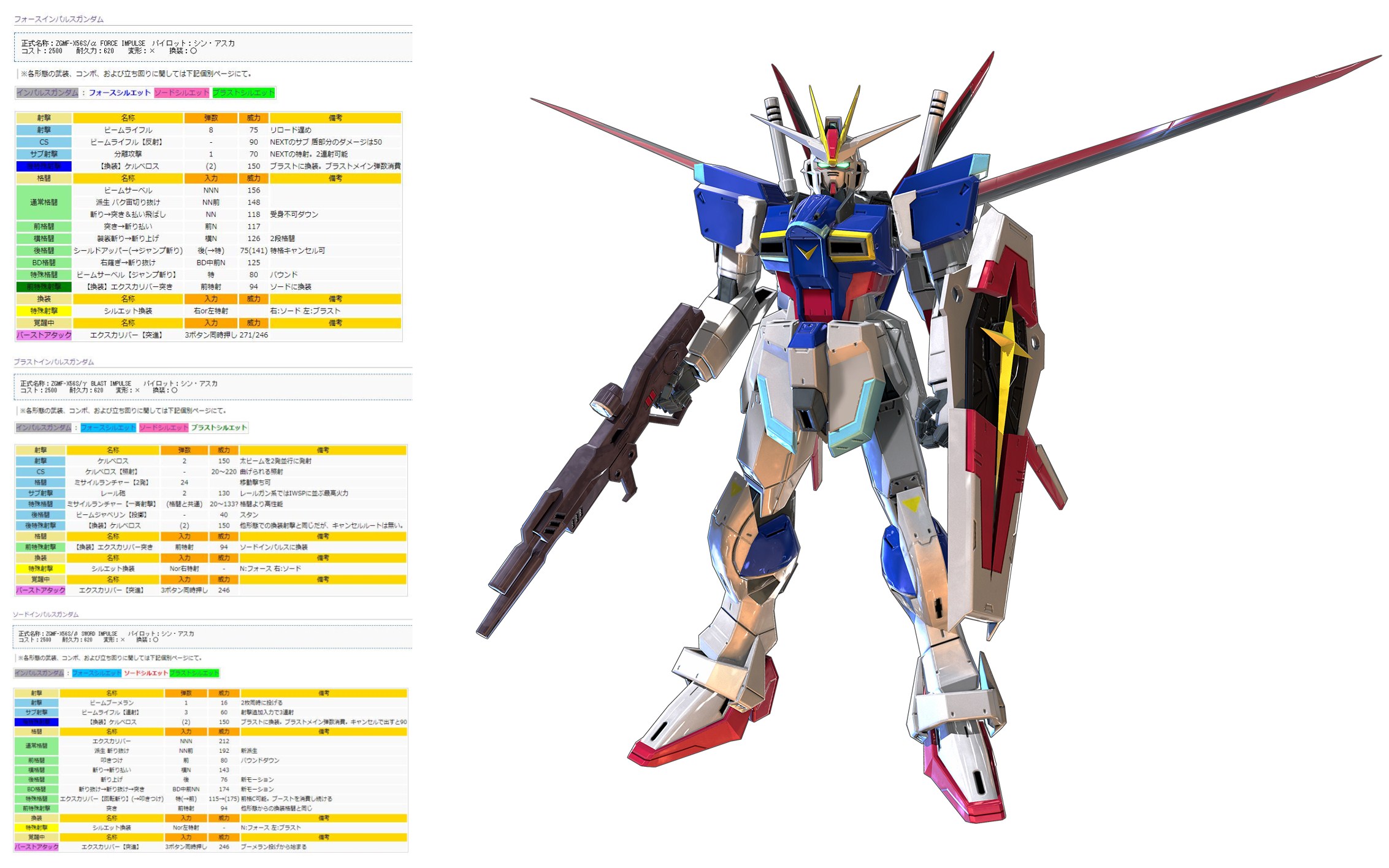 机动战士高达极限对决