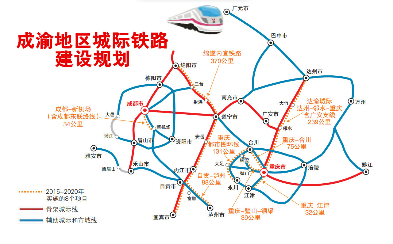 成渝地区城际铁路建设规划