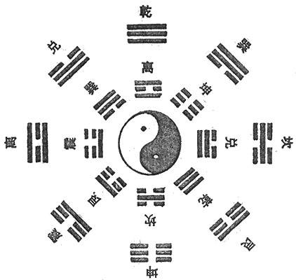 爻词_百度百科