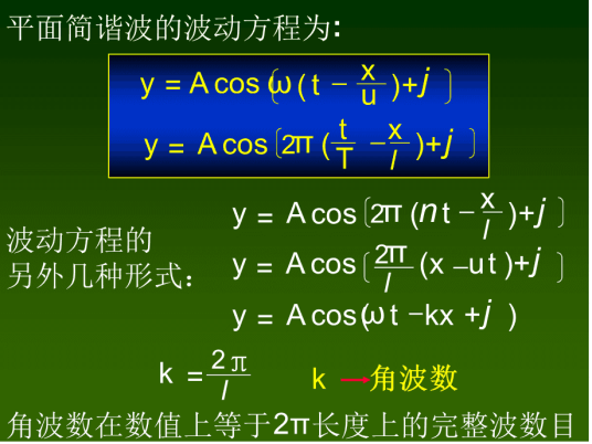 波动方程_百度百科