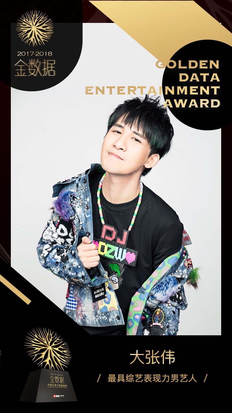  p>大张伟(wowkie da),本名张伟,1983年8月31日出生于北京,中国内地男