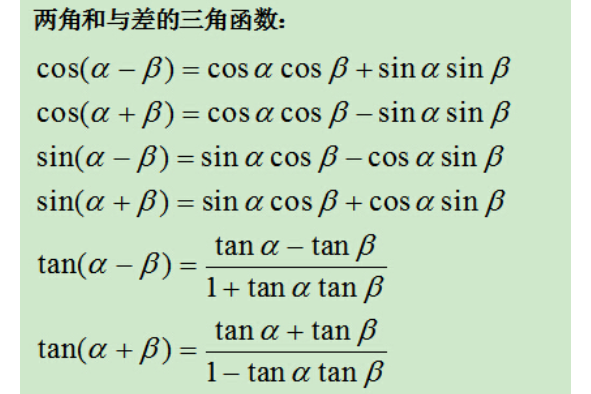 data-lemmaid="1652457">三角函数 /a>的一些已证明的恒等式,诱导公式