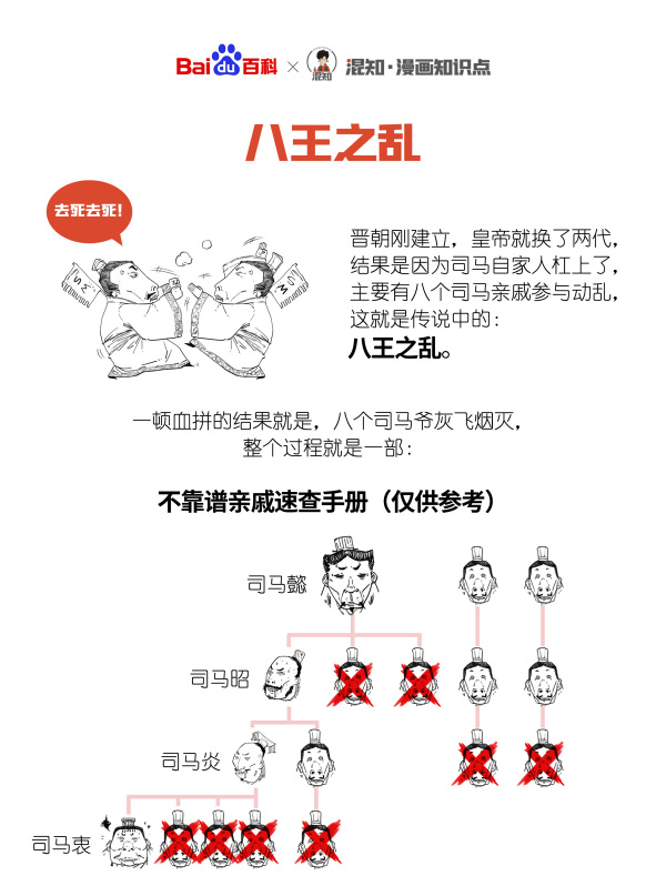 西晋_百度百科