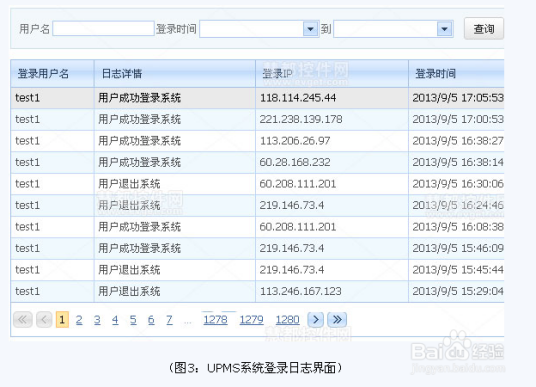 UPMS_百度百科