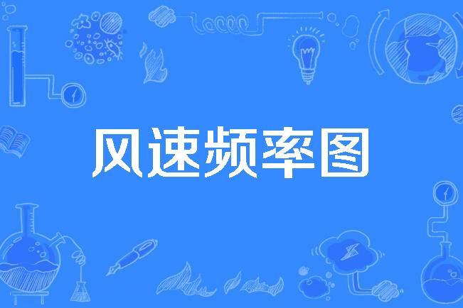 风速频率图