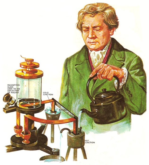 德国乔治·西蒙·欧姆