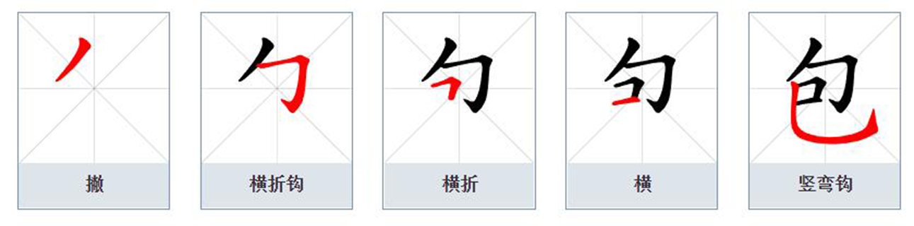 汉语 /a>通用规范 a target="_blank" href="/item/一级字/61191380"