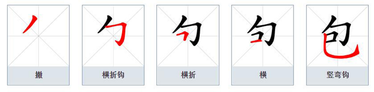 包（汉语汉字）_百度百科