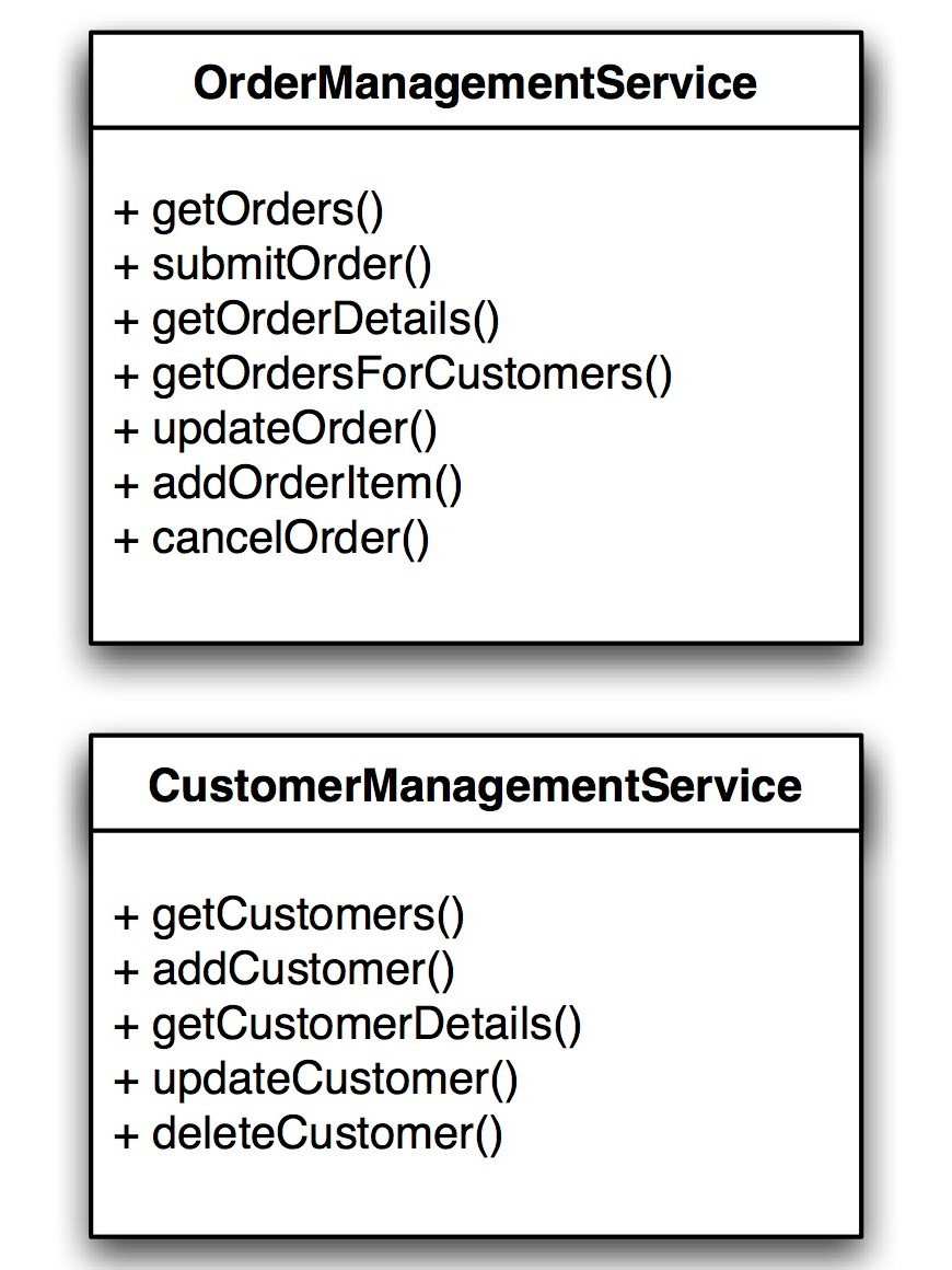 data-id="go0jn2b1u5">rest即表述性状态传递(英文:representational