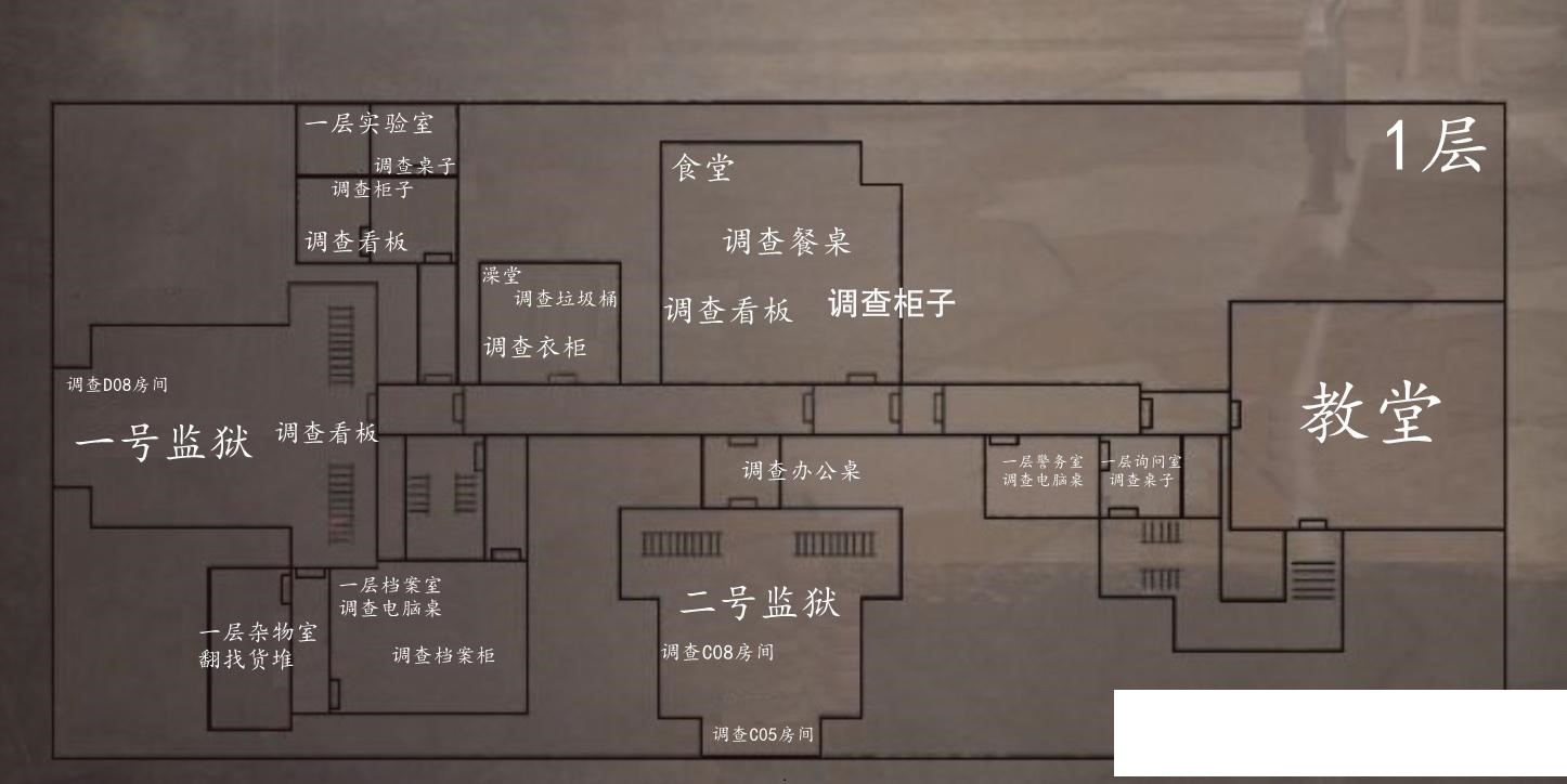 恐惧之间